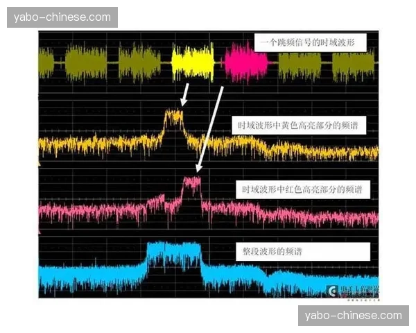多谱段成像技术 优化了夜间赛事的虚拟广告色彩复原